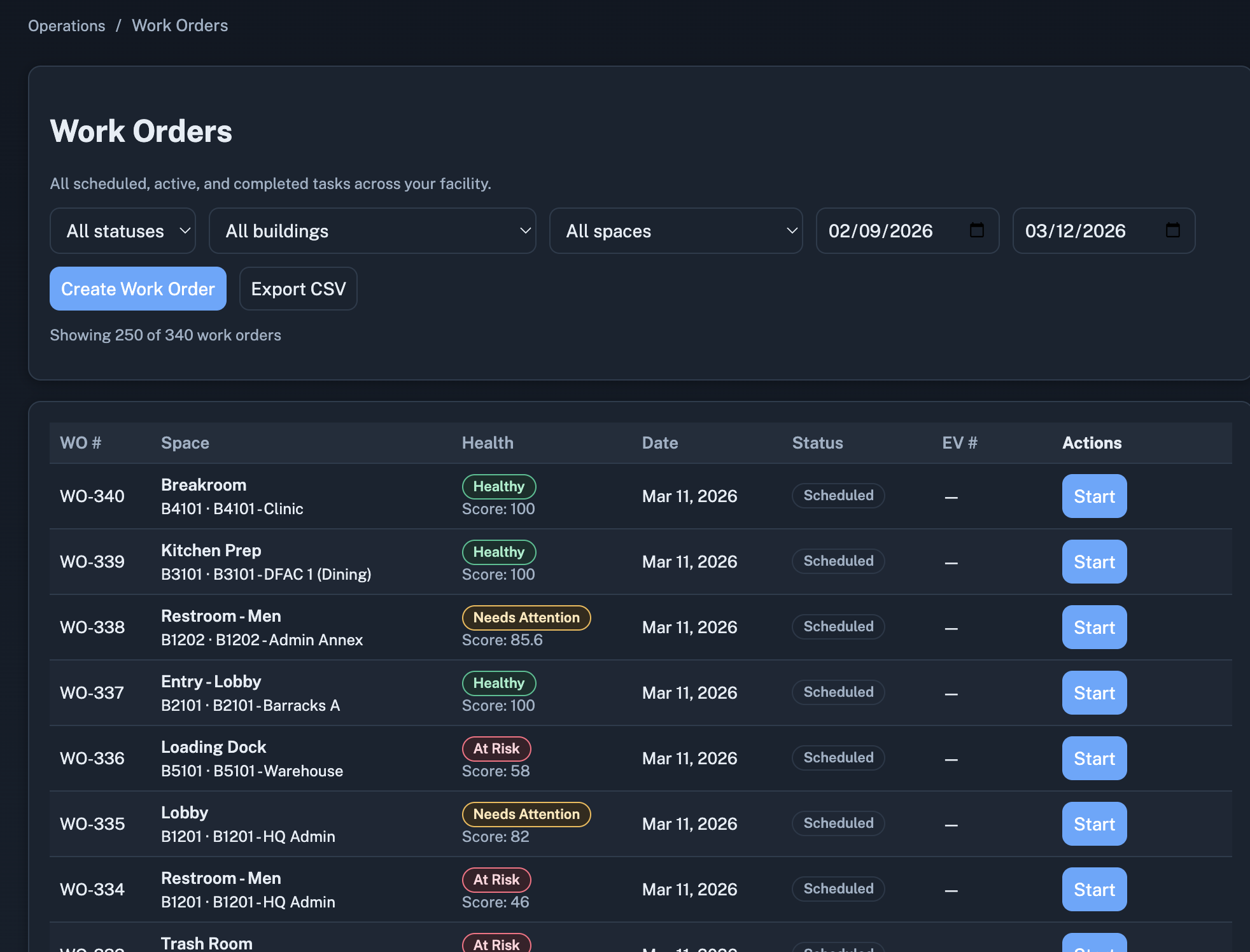 Work orders management interface